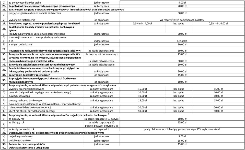 czynności wg rzeczywistych poniesionych kosztów 27. Prowizje od wypłat z czeków potwierdzonych przez inne banki za każdy czek 0,5% min. 4,00 zł bez opłat 0,5% min. 4,00 zł 28.