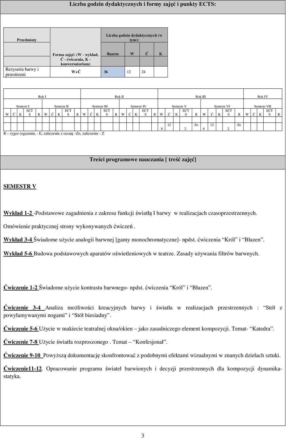 rygor (egzamin, - E, zaliczenie z oceną Zo, zaliczenie - Z 6 12 2 Zo 6 12 2 Zo Treści programowe nauczania [ treść zajęć] SEMESTR V Wykład 1-2 -Podstawowe zagadnienia z zakresu funkcji światłą I