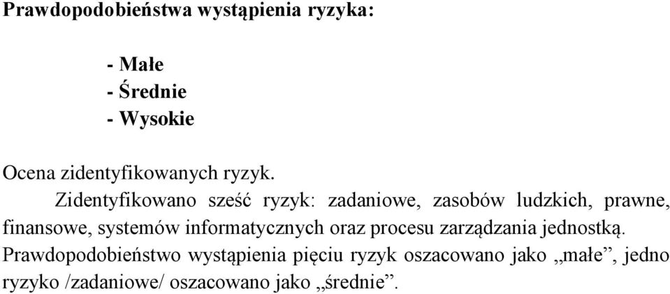 Zidentyfikowano sześć ryzyk: zadaniowe, zasobów ludzkich, prawne, finansowe, systemów