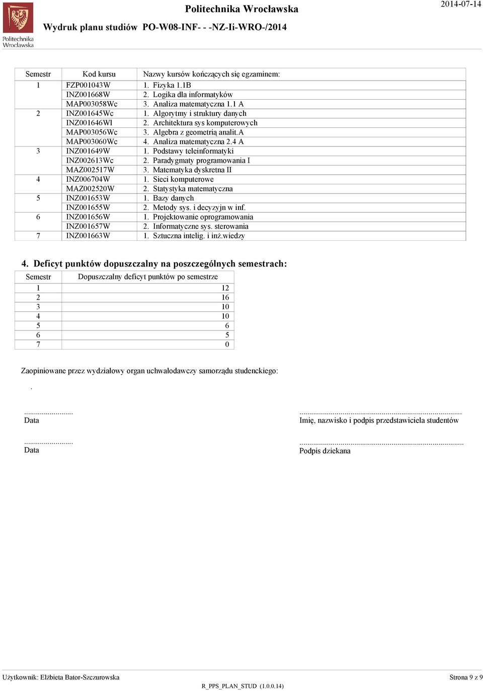 Paradygmaty rogramoania I. Matematyka dykretna II. Sieci komuteroe. Statytyka matematyczna. Bazy danych. Metody y. i decyzyjn inf.. Projektoanie orogramoania. Informatyczne y. teroania.