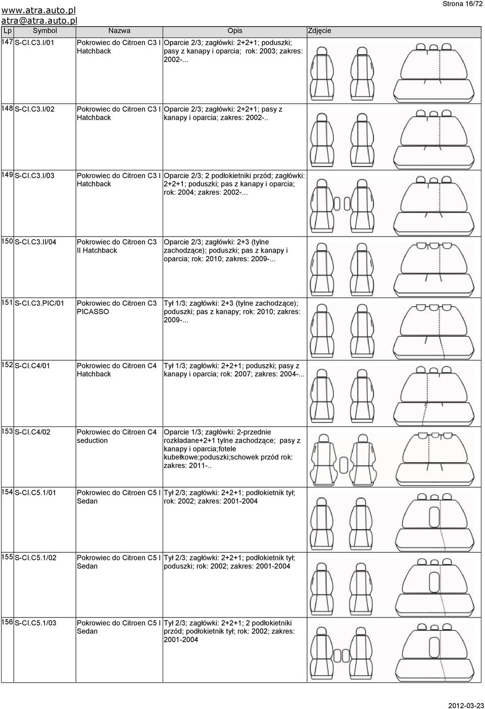 .. 151 S-CI.C3.PIC/01 Pokrowiec do Citroen C3 PICASSO Tył 1/3; zagłówki: 2+3 (tylne zachodzące); poduszki; pas z kanapy; rok: 2010; zakres: 2009-... 152 S-CI.