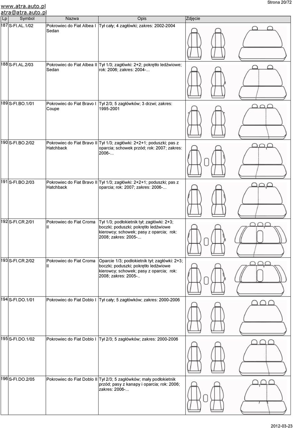 .. 191 S-FI.BO.2/03 Pokrowiec do Fiat Bravo II Hatchback Tył 1/3; zagłówki: 2+2+1; poduszki; pas z oparcia; rok: 2007; zakres: 2006-... 192 S-FI.CR.
