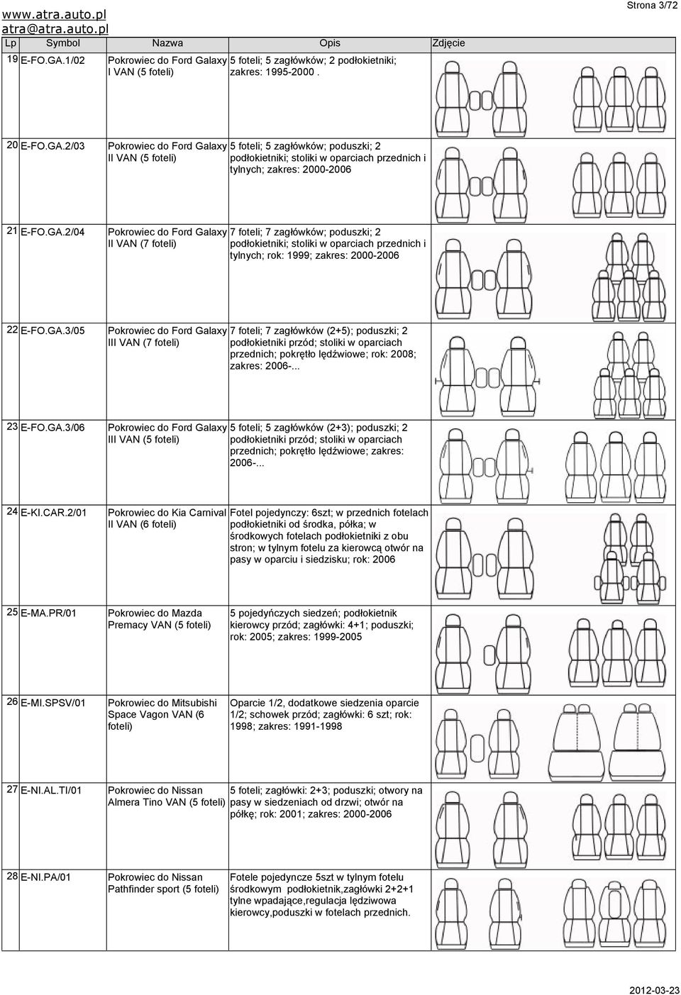 .. 23 E-FO.GA.3/06 Pokrowiec do Ford Galaxy 5 foteli; 5 zagłówków (2+3); poduszki; 2 III VAN (5 foteli) podłokietniki przód; stoliki w oparciach przednich; pokrętło lędźwiowe; zakres: 2006-... 24 E-KI.
