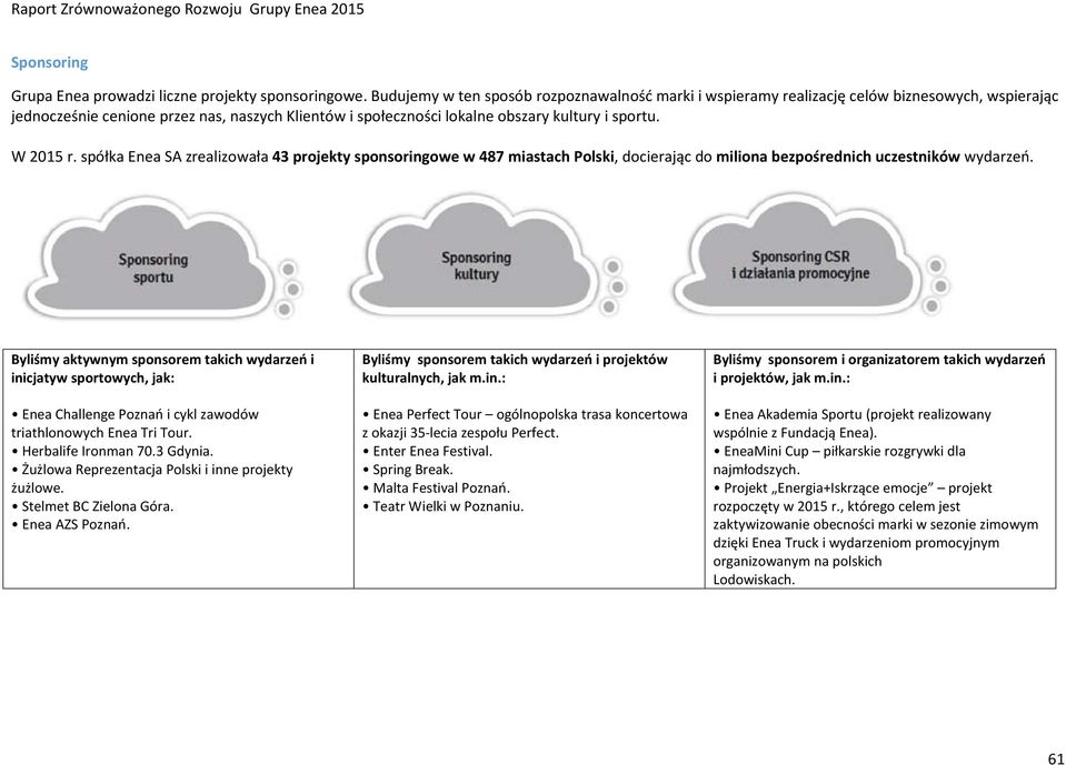 W 2015 r. spółka Enea SA zrealizowała 43 projekty sponsoringowe w 487 miastach Polski, docierając do miliona bezpośrednich uczestników wydarzeń.