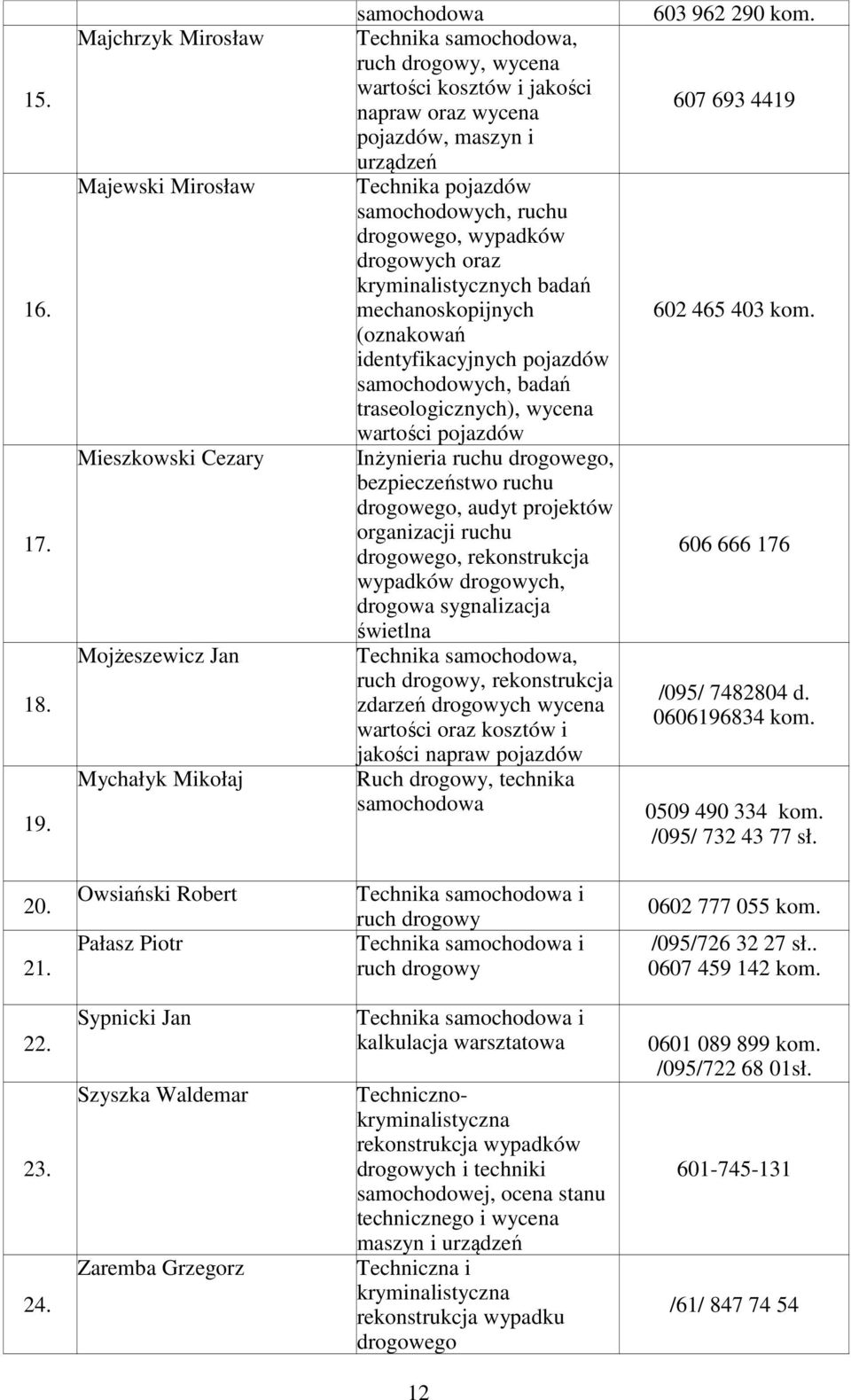 pojazdów, maszyn i urządzeń Technika pojazdów samochodowych, ruchu drogowego, wypadków drogowych oraz kryminalistycznych badań mechanoskopijnych (oznakowań identyfikacyjnych pojazdów samochodowych,