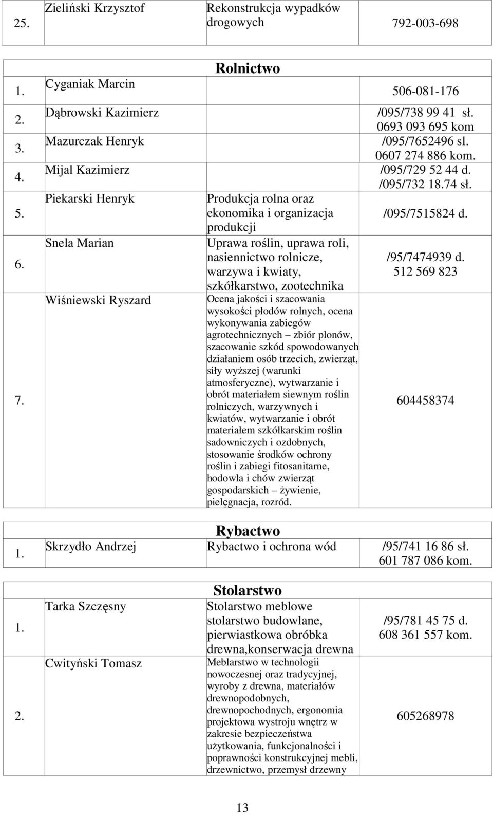 produkcji Snela Marian Uprawa roślin, uprawa roli, nasiennictwo rolnicze, /95/7474939 d.