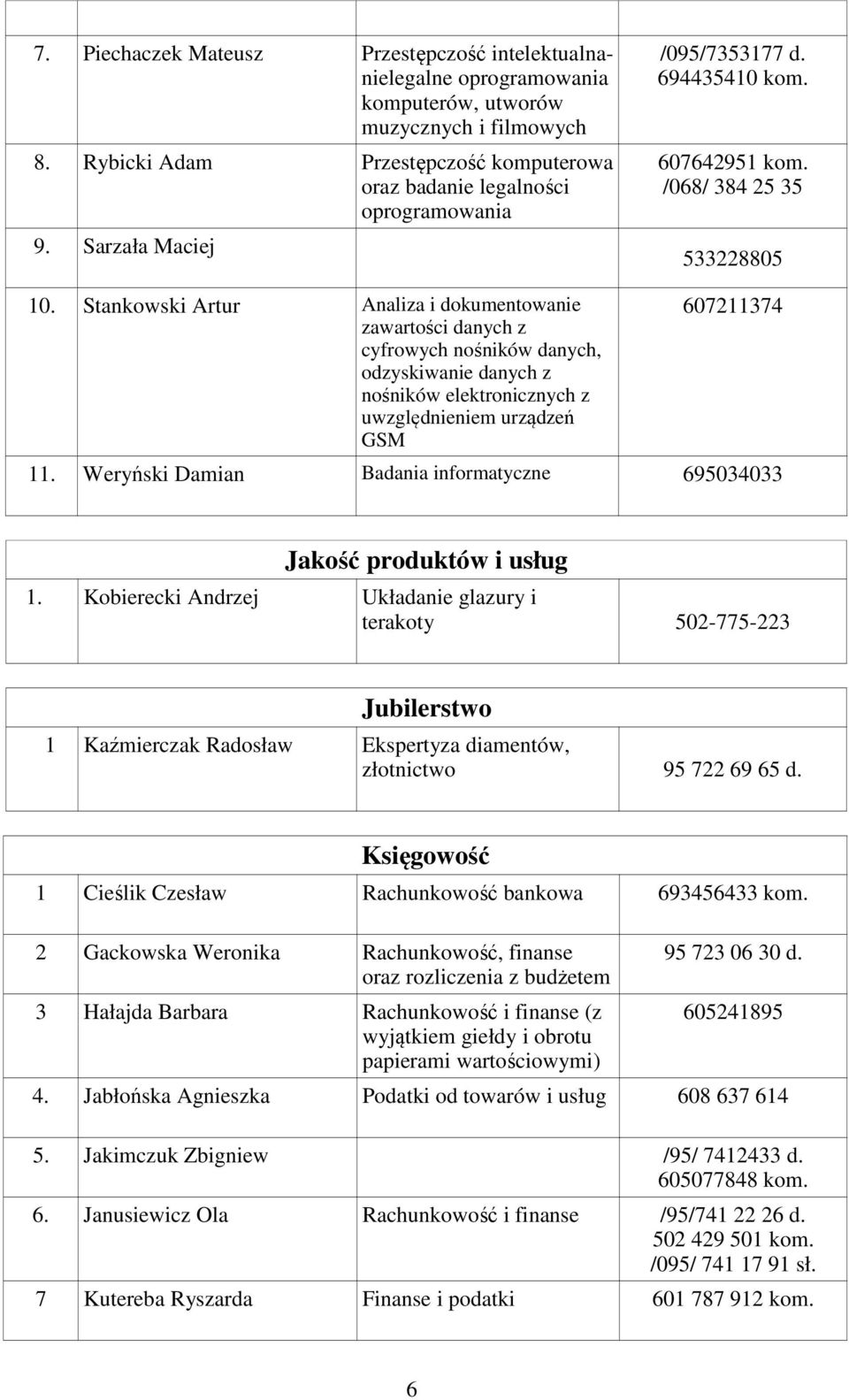 Stankowski Artur Analiza i dokumentowanie zawartości danych z cyfrowych nośników danych, odzyskiwanie danych z nośników elektronicznych z uwzględnieniem urządzeń GSM 607211374 1 Weryński Damian