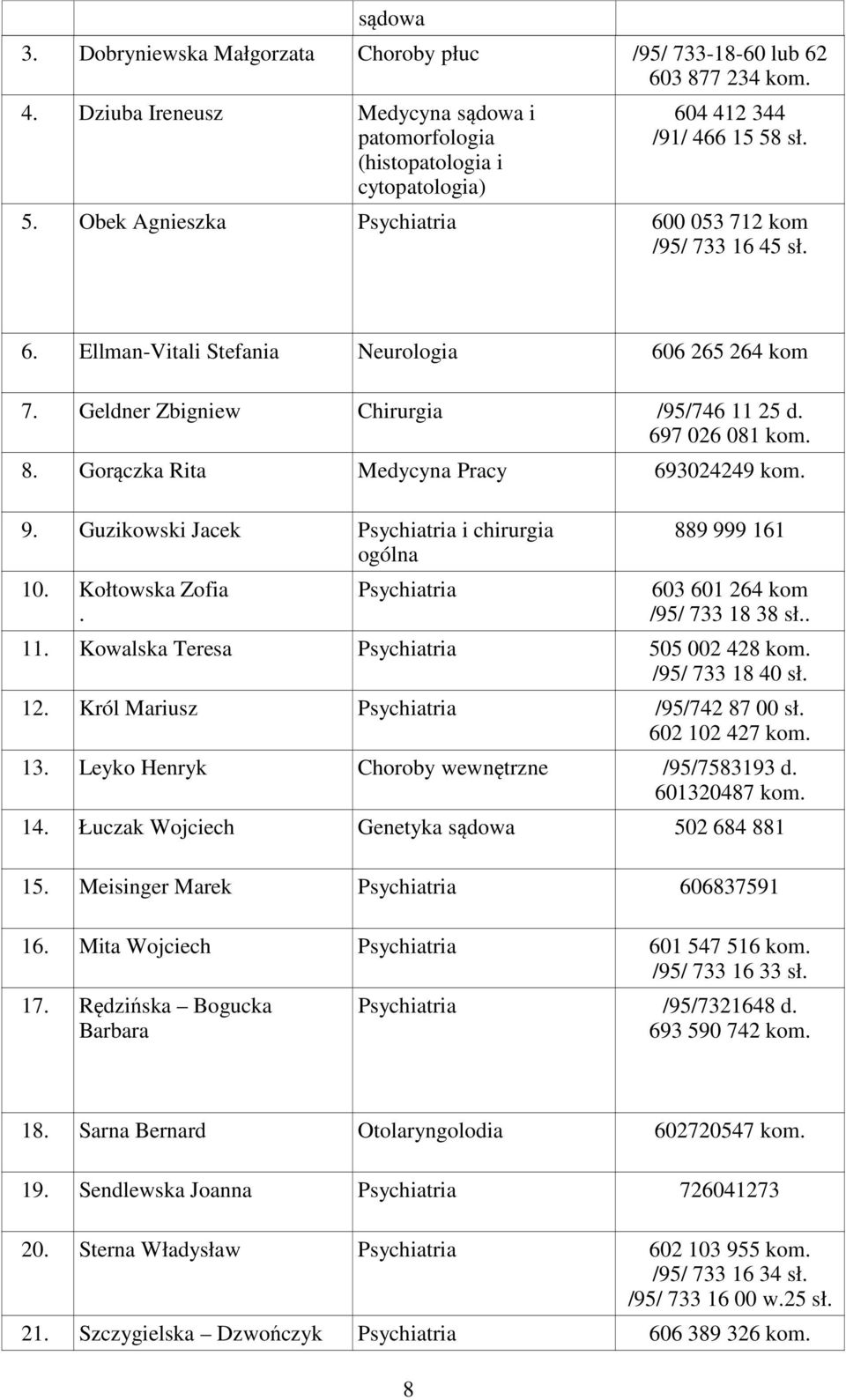 Geldner Zbigniew Chirurgia /95/746 11 25 d. 697 026 081 kom. 8. Gorączka Rita Medycyna Pracy 693024249 kom. 9. Guzikowski Jacek Psychiatria i chirurgia ogólna 10. Kołtowska Zofia.