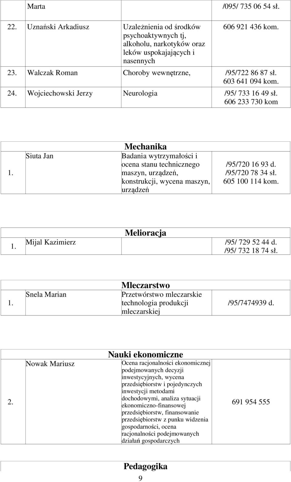 606 233 730 kom Siuta Jan Mechanika Badania wytrzymałości i ocena stanu technicznego maszyn, urządzeń, konstrukcji, wycena maszyn, urządzeń /95/720 16 93 d. /95/720 78 34 sł. 605 100 114 kom.