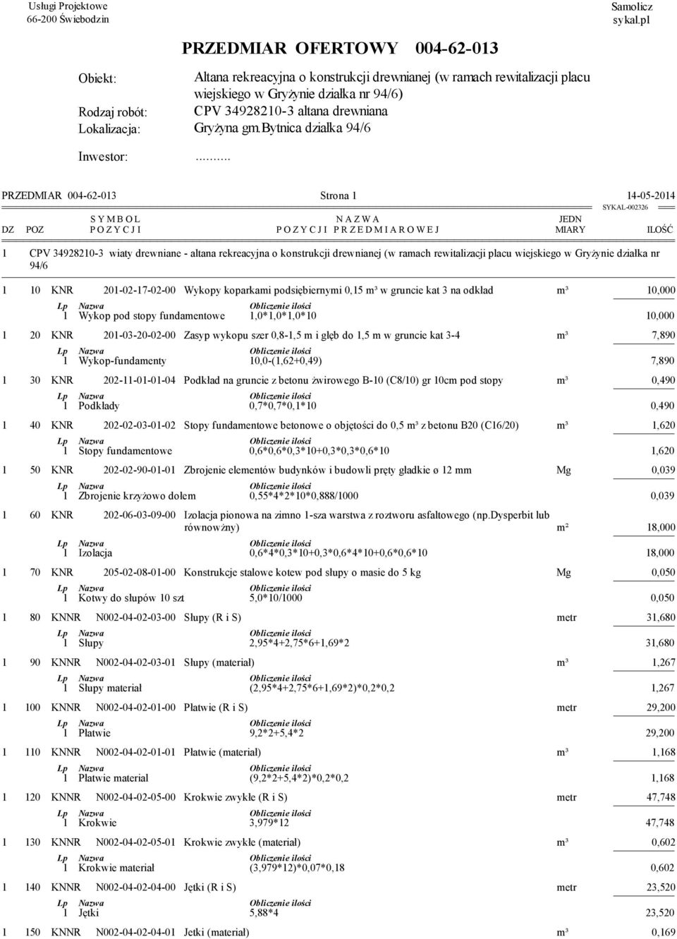 drewnianej (w ramach rewitalizacji placu wiejskiego w GryŜynie działka nr 94/6 1 10 KNR 201-02-17-02-00 Wykopy koparkami podsiębiernymi 0,15 m³ w gruncie kat 3 na odkład m³ 10,000 1 Wykop pod stopy