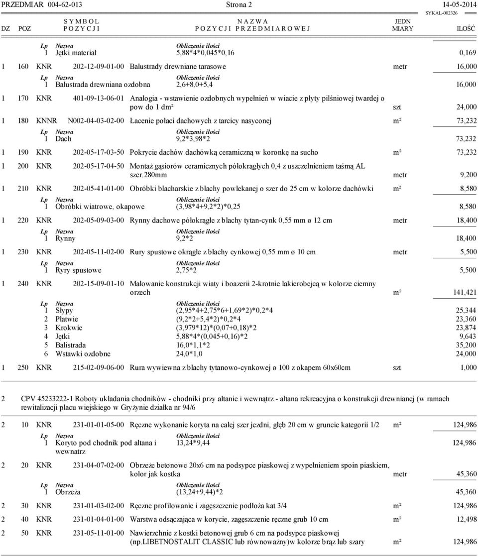 pow do 1 dm² szt 24,000 1 180 KNNR N002-04-03-02-00 Łacenie połaci dachowych z tarcicy nasyconej m² 73,232 1 Dach 9,2*3,98*2 73,232 1 190 KNR 202-05-17-03-50 Pokrycie dachów dachówką ceramiczną w