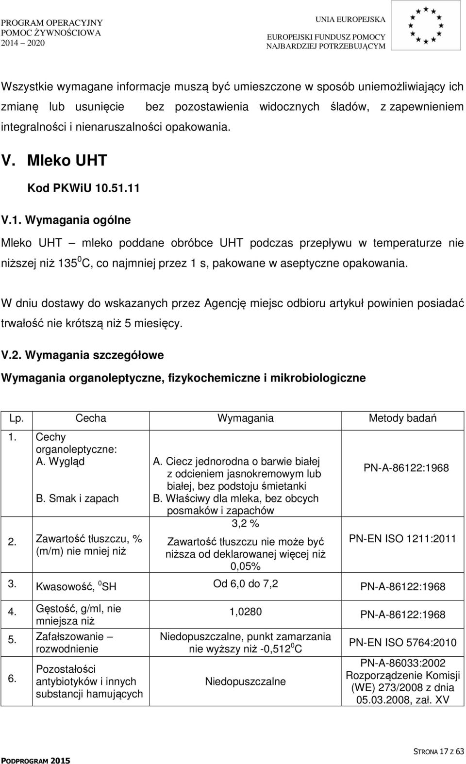 W dniu dostawy do wskazanych przez Agencję miejsc odbioru artykuł powinien posiadać trwałość nie krótszą niż 5 miesięcy. V.2.