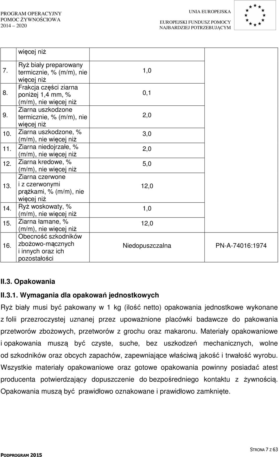 (m/m), nie więcej niż Ziarna czerwone i z czerwonymi prążkami, % (m/m), nie więcej niż 4. Ryż woskowaty, % (m/m), nie więcej niż 5. Ziarna łamane, % 6.