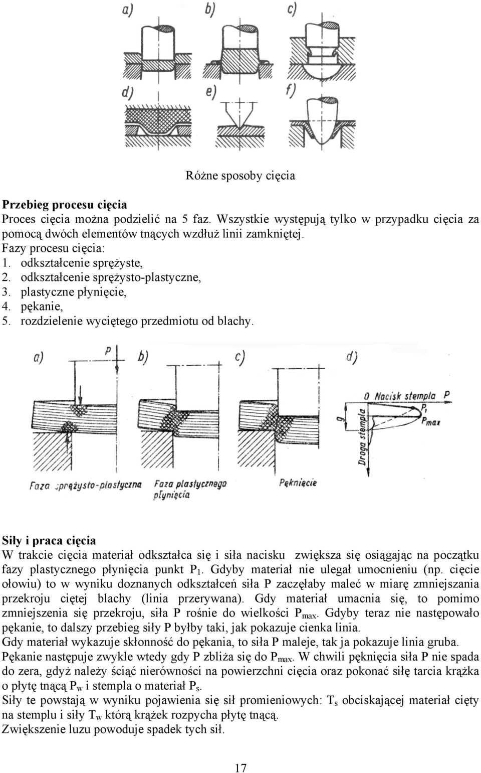 Siły i praca cięcia W trakcie cięcia materiał odkształca się i siła nacisku zwiększa się osiągając na początku fazy plastycznego płynięcia punkt P 1. Gdyby materiał nie ulegał umocnieniu (np.