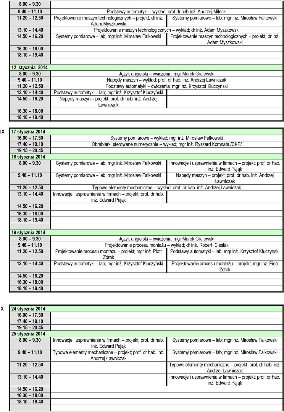 40 11.10 Napędy maszyn wykład; prof. dr hab. inż. Napędy maszyn projekt; prof. dr hab. inż. Andrzej IX 17 stycznia 2014 16.00 17.30 Systemy pomiarowe wykład; mgr inż.