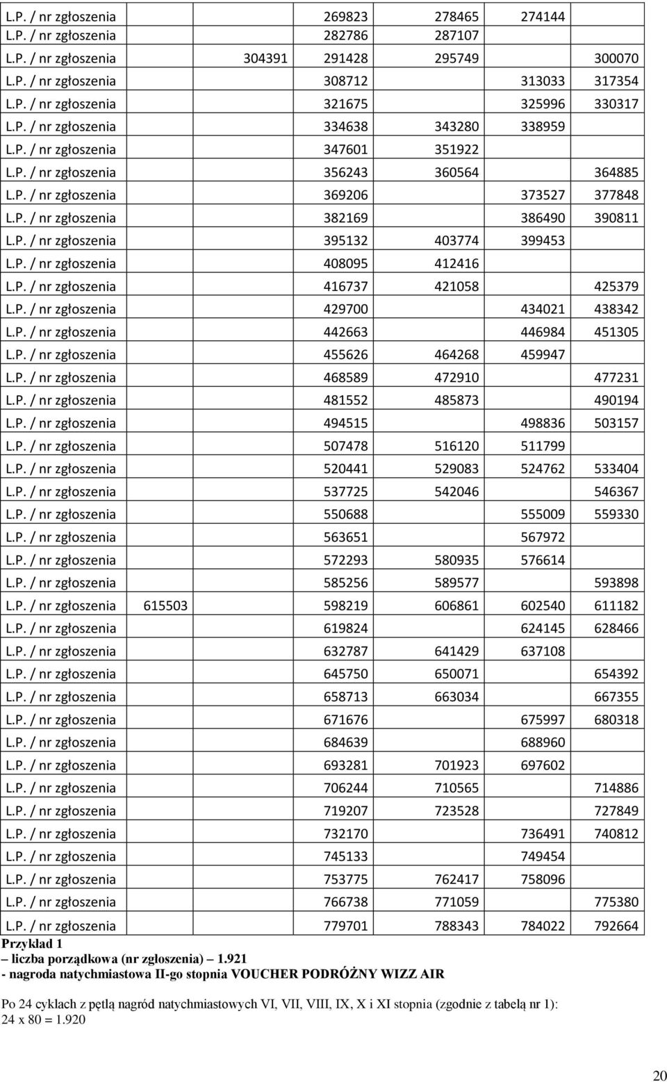 P. / nr zgłoszenia 395132 403774 399453 L.P. / nr zgłoszenia 408095 412416 L.P. / nr zgłoszenia 416737 421058 425379 L.P. / nr zgłoszenia 429700 434021 438342 L.P. / nr zgłoszenia 442663 446984 451305 L.