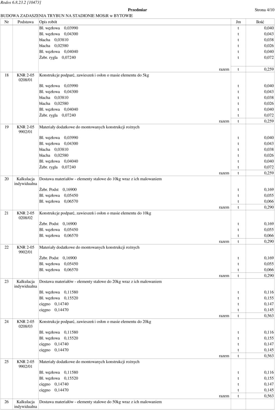 węzłowa 0,04300 t 0,043 blacha 0,03810 t 0,038 blacha 0,02580 t 0,026 Bl. węzłowa 0,04040 t 0,040 śebr. rygla 0,07240 t 0,072 razem t 0,259 Bl. węzłowa 0,03990 t 0,040 Bl.