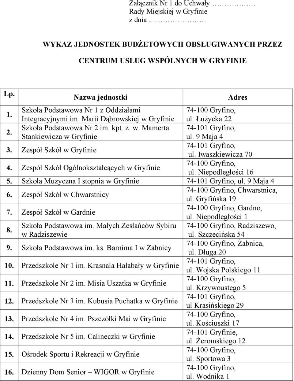 9 Maja 4 3. Zespół Szkół w Gryfinie 74-101 Gryfino, ul. Iwaszkiewicza 70 4. Zespół Szkół Ogólnokształcących w Gryfinie ul. Niepodległości 16 5. Szkoła Muzyczna I stopnia w Gryfinie 74-101 Gryfino, ul.