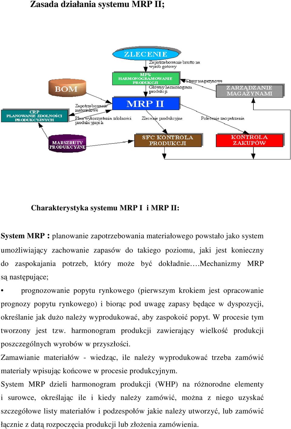 mechanizmy MRP są następujące; prognozowanie popytu rynkowego (pierwszym krokiem jest opracowanie prognozy popytu rynkowego) i biorąc pod uwagę zapasy będące w dyspozycji, określanie jak dużo należy