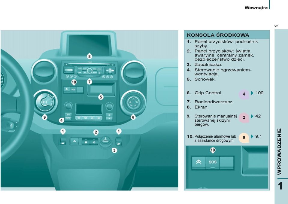 Sterowanie ogrzewaniemwentylacją. 5. Schowek. 6. Grip Control. 4 109 7. Radioodtwarzacz. 8. Ekran.