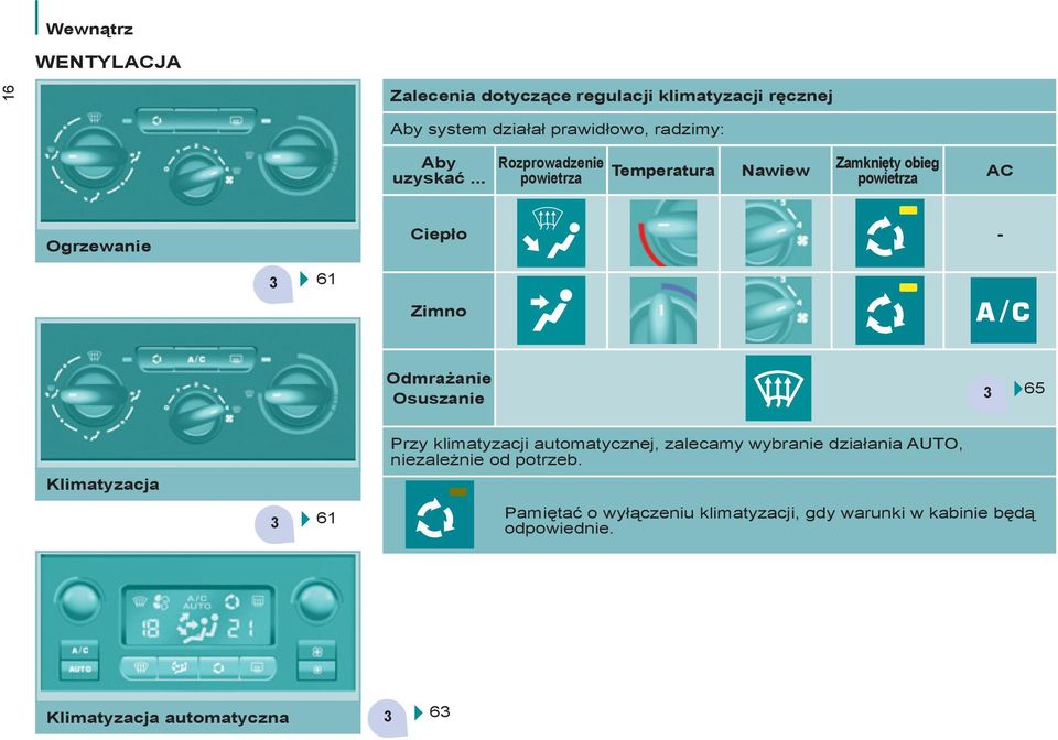 .. Rozprowadzenie powietrza Temperatura Nawiew Zamknięty obieg powietrza AC Ogrzewanie Ciepło - 3 61 Zimno Odmrażanie