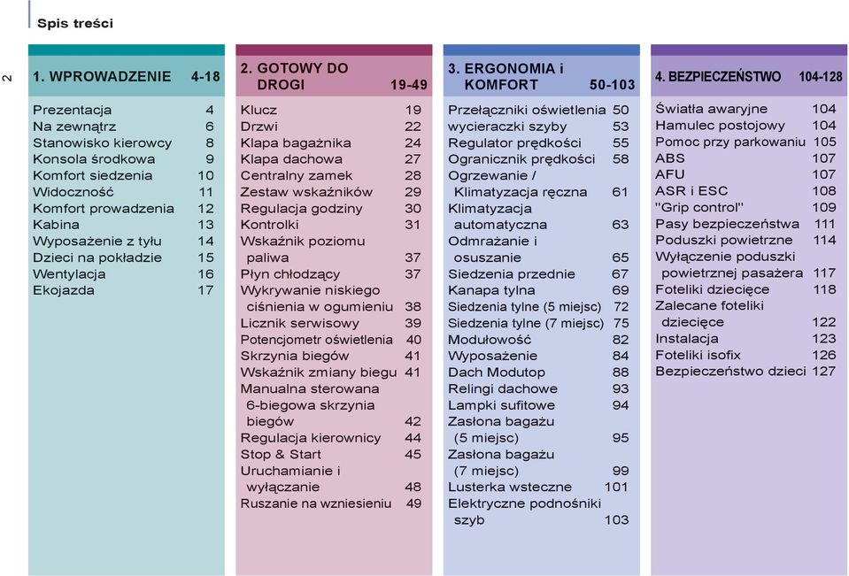 pokładzie 15 Wentylacja 16 Ekojazda 17 Klucz 19 Drzwi 22 Klapa bagażnika 24 Klapa dachowa 27 Centralny zamek 28 Zestaw wskaźników 29 Regulacja godziny 30 Kontrolki 31 Wskaźnik poziomu paliwa 37 Płyn