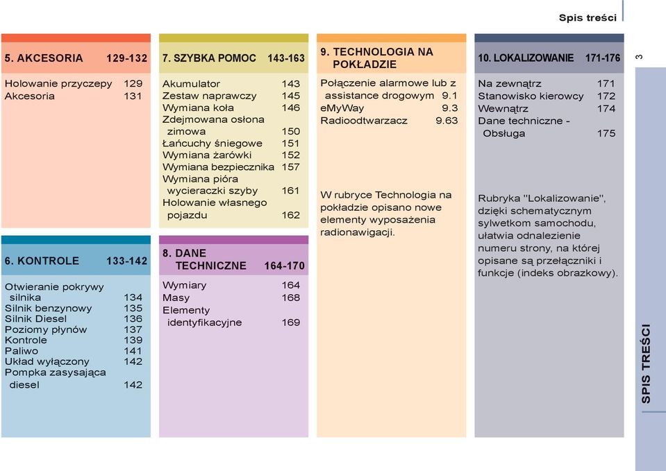 Zestaw naprawczy 145 Wymiana koła 146 Zdejmowana osłona zimowa 150 Łańcuchy śniegowe 151 Wymiana żarówki 152 Wymiana bezpiecznika 157 Wymiana pióra wycieraczki szyby 161 Holowanie własnego pojazdu