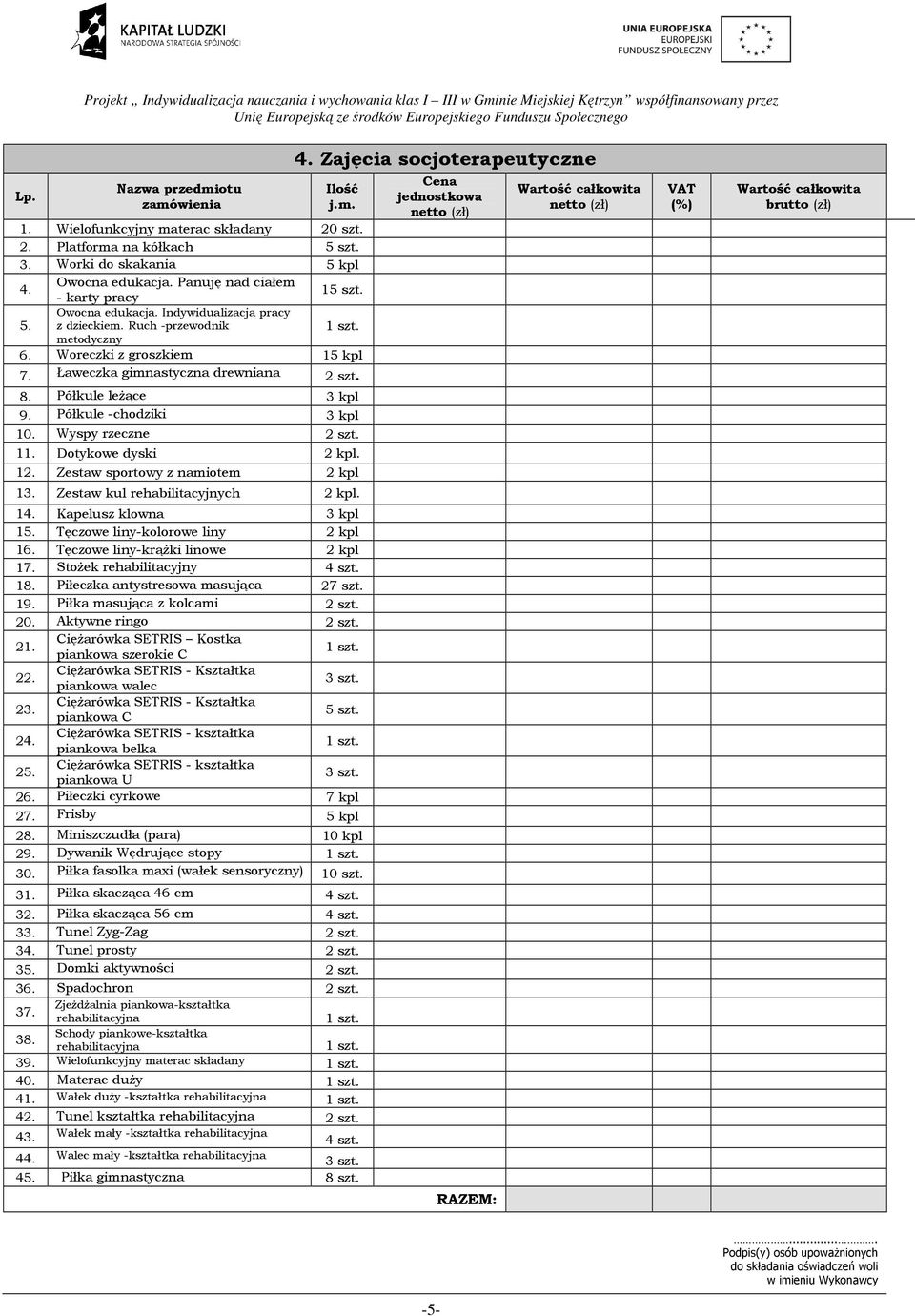 Wyspy rzeczne 1 Dotykowe dyski 2 kpl. 12. Zestaw sportowy z namiotem 2 kpl 13. Zestaw kul rehabilitacyjnych 2 kpl. 1 Kapelusz klowna 3 kpl 1 Tęczowe liny-kolorowe liny 2 kpl 16.