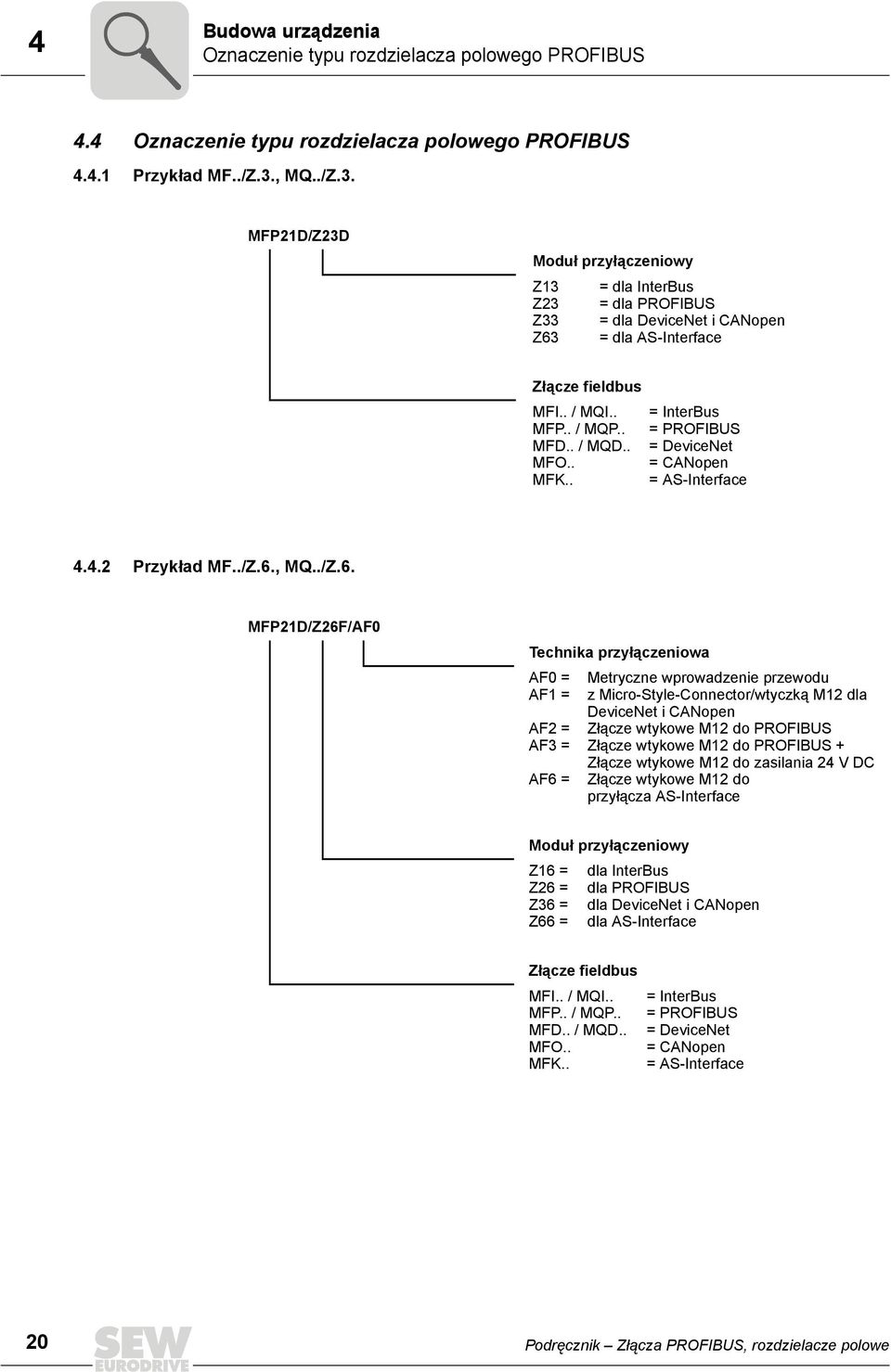 . MFK.. = InterBus = PROFIBUS = DeviceNet = CANopen = AS-Interface 4.4.2 Przykład MF../Z.6.