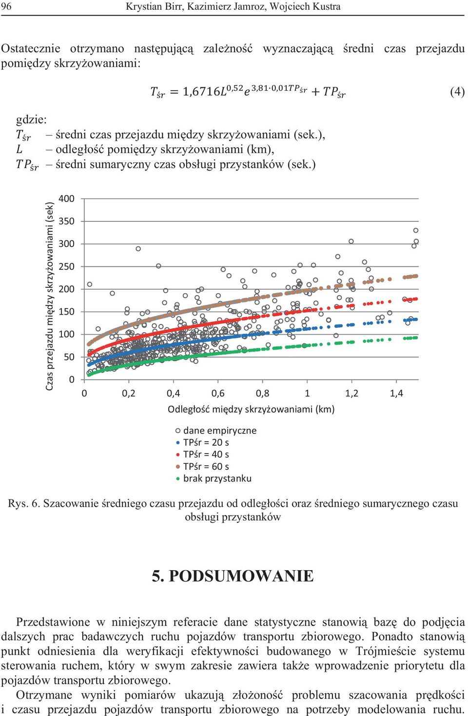 ) Czas przejazdu mi dzy skrzy owaniami (sek) 400 350 300 250 200 150 100 50 0 0 0,2 0,4 0,6 0,8 1 1,2 1,4 Odleg o mi dzy skrzy owaniami (km) dane empiryczne TP r = 20 s TP r = 40 s TP r = 60 s brak