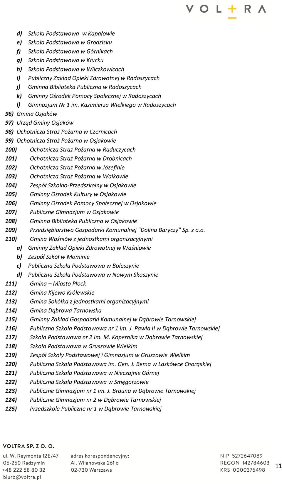 Kazimierza Wielkiego w Radoszycach 96) Gmina Osjaków 97) Urząd Gminy Osjaków 98) Ochotnicza Straż Pożarna w Czernicach 99) Ochotnicza Straż Pożarna w Osjakowie 100) Ochotnicza Straż Pożarna w