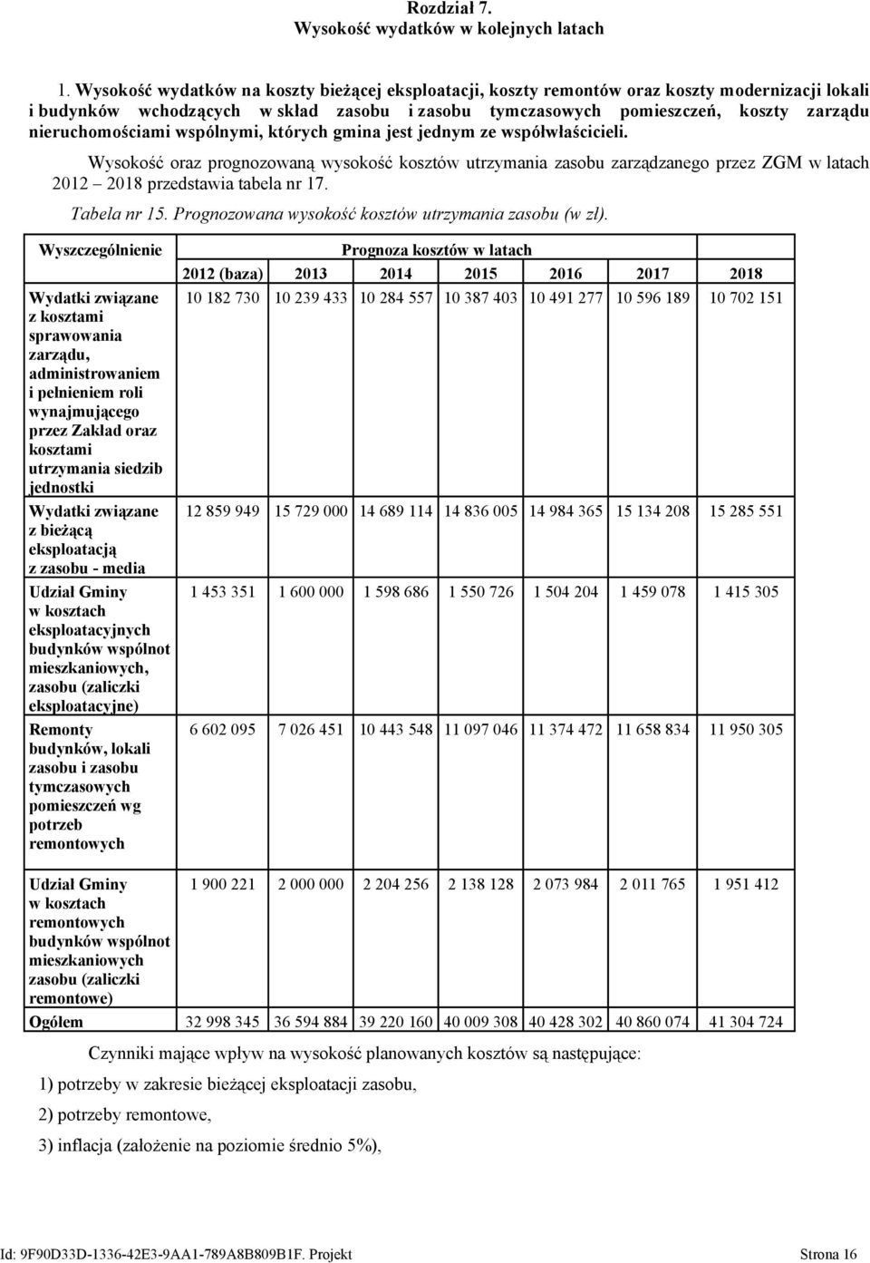 nieruchomościami wspólnymi, których gmina jest jednym ze współwłaścicieli.