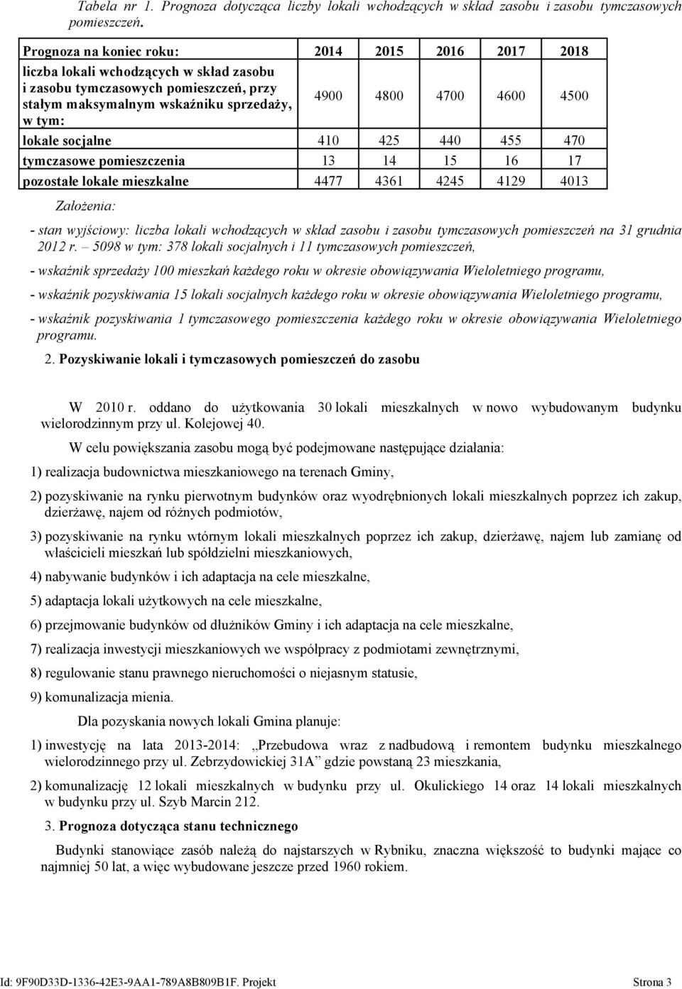 tym: lokale socjalne 410 425 440 455 470 tymczasowe pomieszczenia 13 14 15 16 17 pozostałe lokale mieszkalne 4477 4361 4245 4129 4013 Założenia: - stan wyjściowy: liczba lokali wchodzących w skład