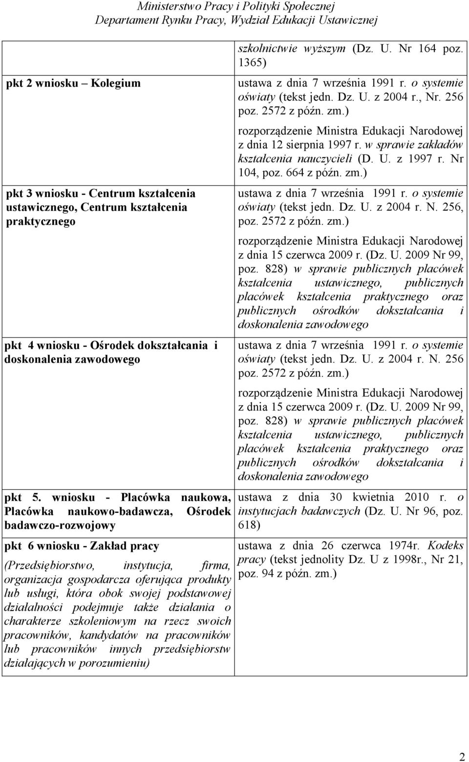 wniosku - Placówka naukowa, Placówka naukowo-badawcza, Ośrodek badawczo-rozwojowy pkt 6 wniosku - Zakład pracy (Przedsiębiorstwo, instytucja, firma, organizacja gospodarcza oferująca produkty lub