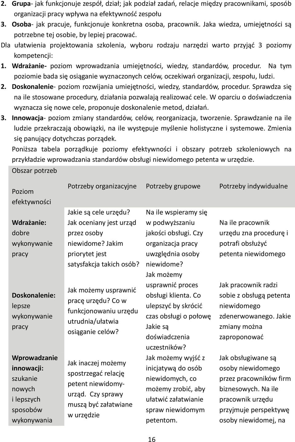 Dla ułatwienia projektowania szkolenia, wyboru rodzaju narzędzi warto przyjąć 3 poziomy kompetencji: 1. Wdrażanie- poziom wprowadzania umiejętności, wiedzy, standardów, procedur.