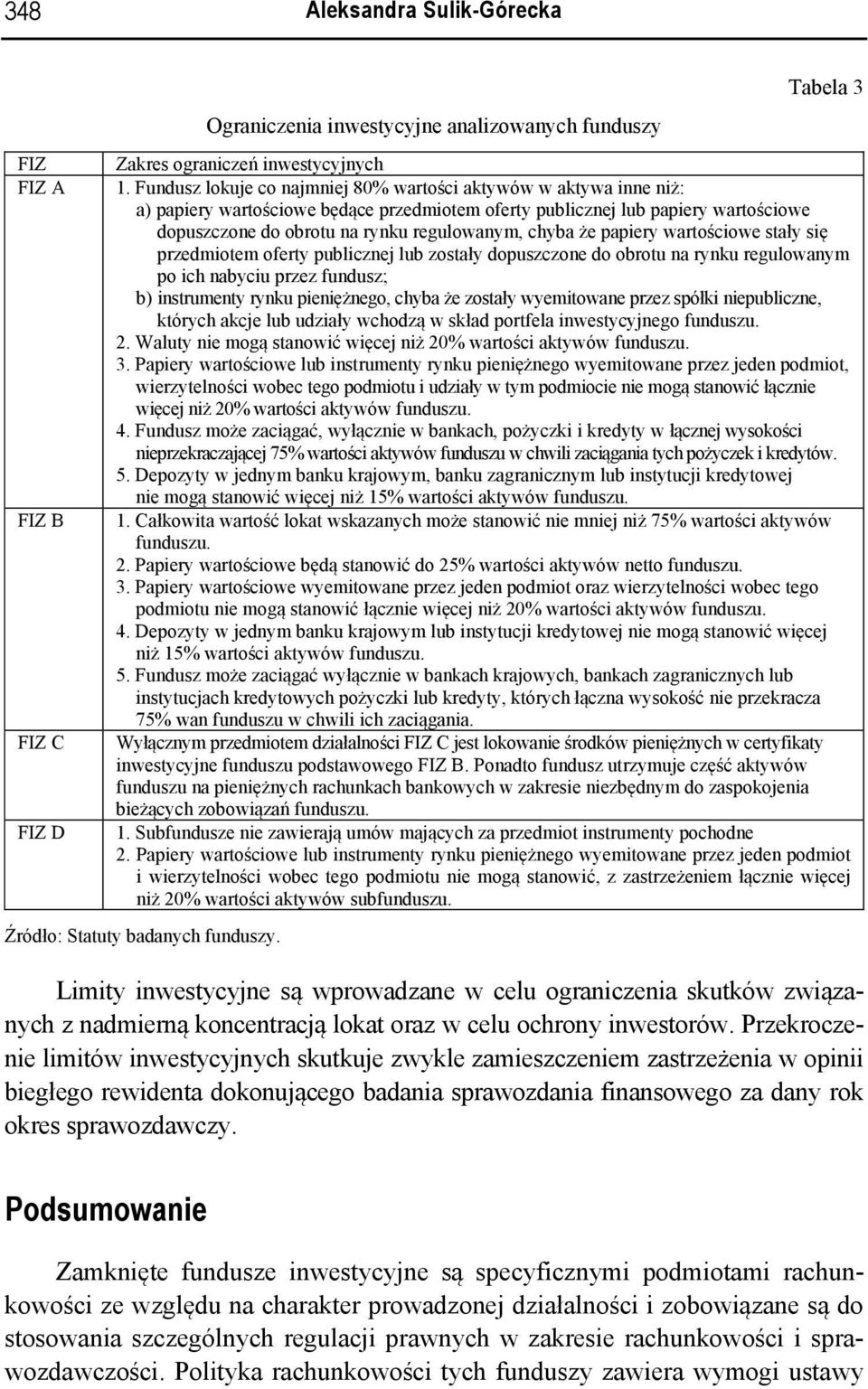 chyba że papiery wartościowe stały się przedmiotem oferty publicznej lub zostały dopuszczone do obrotu na rynku regulowanym po ich nabyciu przez fundusz; b) instrumenty rynku pieniężnego, chyba że