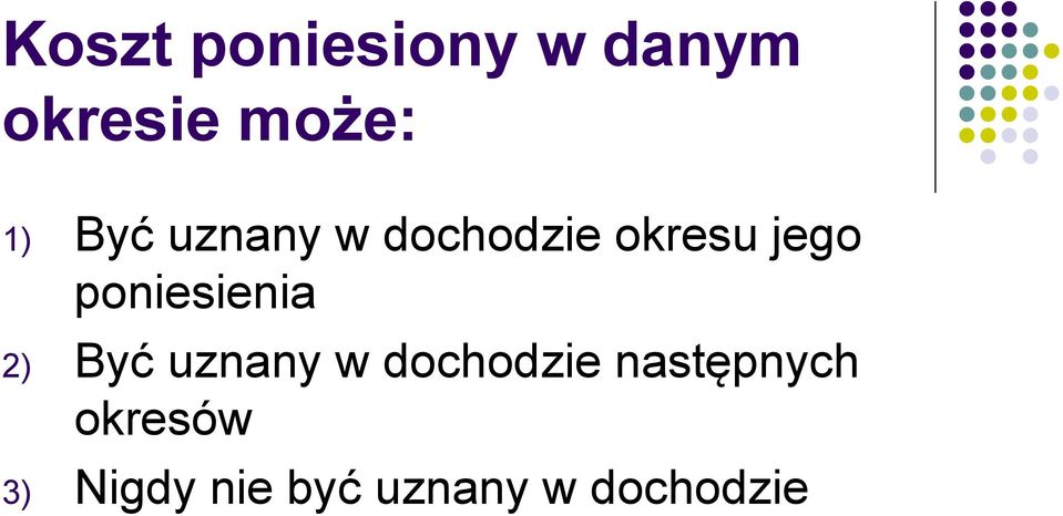 poniesienia 2) Być uznany w dochodzie