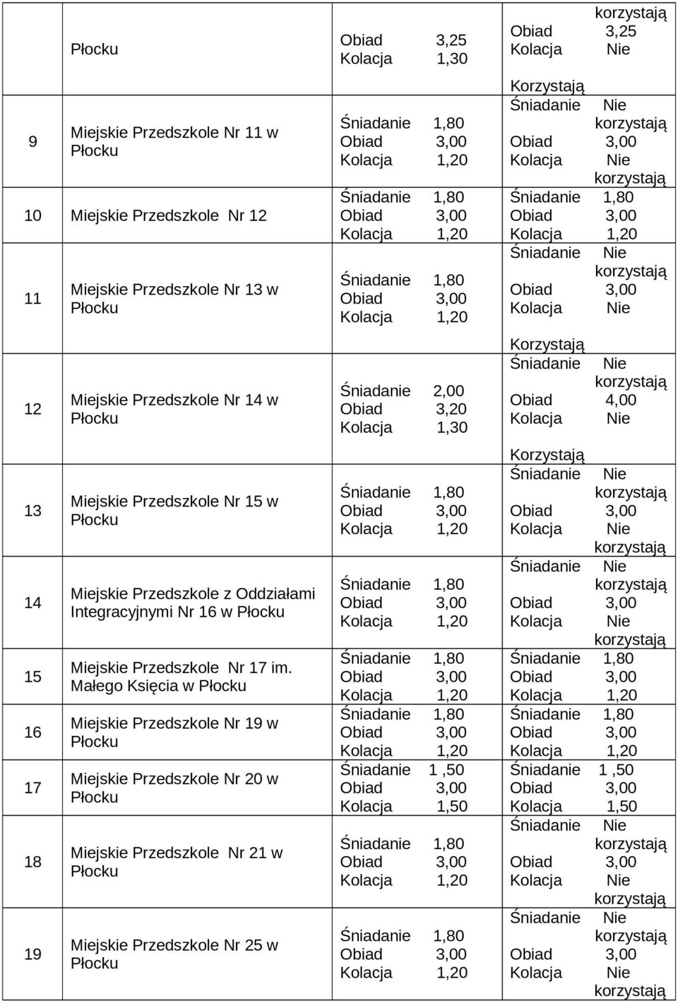 Małego Księcia w Miejskie Przedszkole Nr 19 w Miejskie Przedszkole Nr 20 w Miejskie Przedszkole Nr 21 w Miejskie Przedszkole