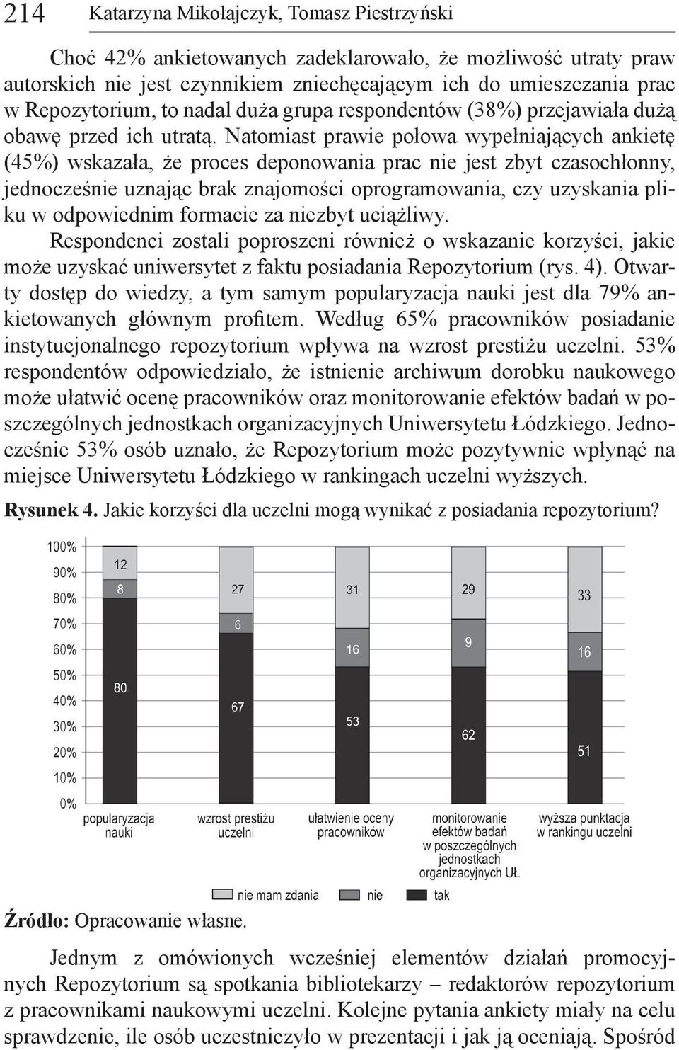 Natomiast prawie połowa wypełniających ankietę (45%) wskazała, że proces deponowania prac nie jest zbyt czasochłonny, jednocześnie uznając brak znajomości oprogramowania, czy uzyskania pliku w