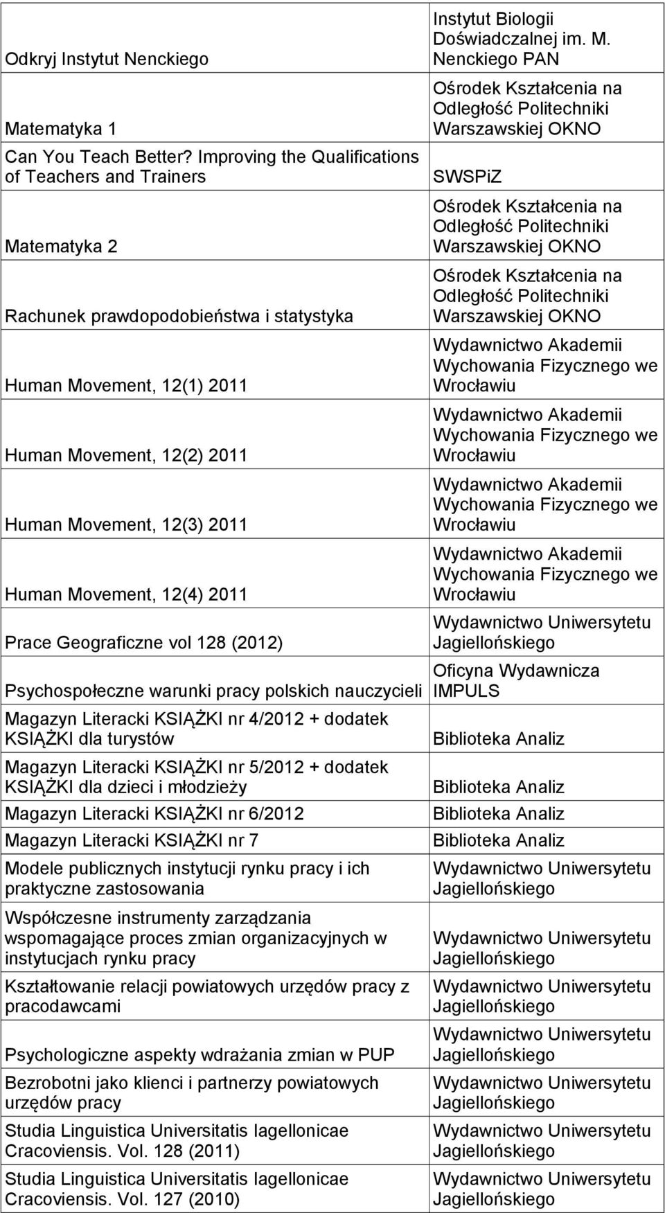 Movement, 12(4) 2011 Prace Geograficzne vol 128 (2012) Psychospołeczne warunki pracy polskich nauczycieli Magazyn Literacki KSIĄŻKI nr 4/2012 + dodatek KSIĄŻKI dla turystów Magazyn Literacki KSIĄŻKI