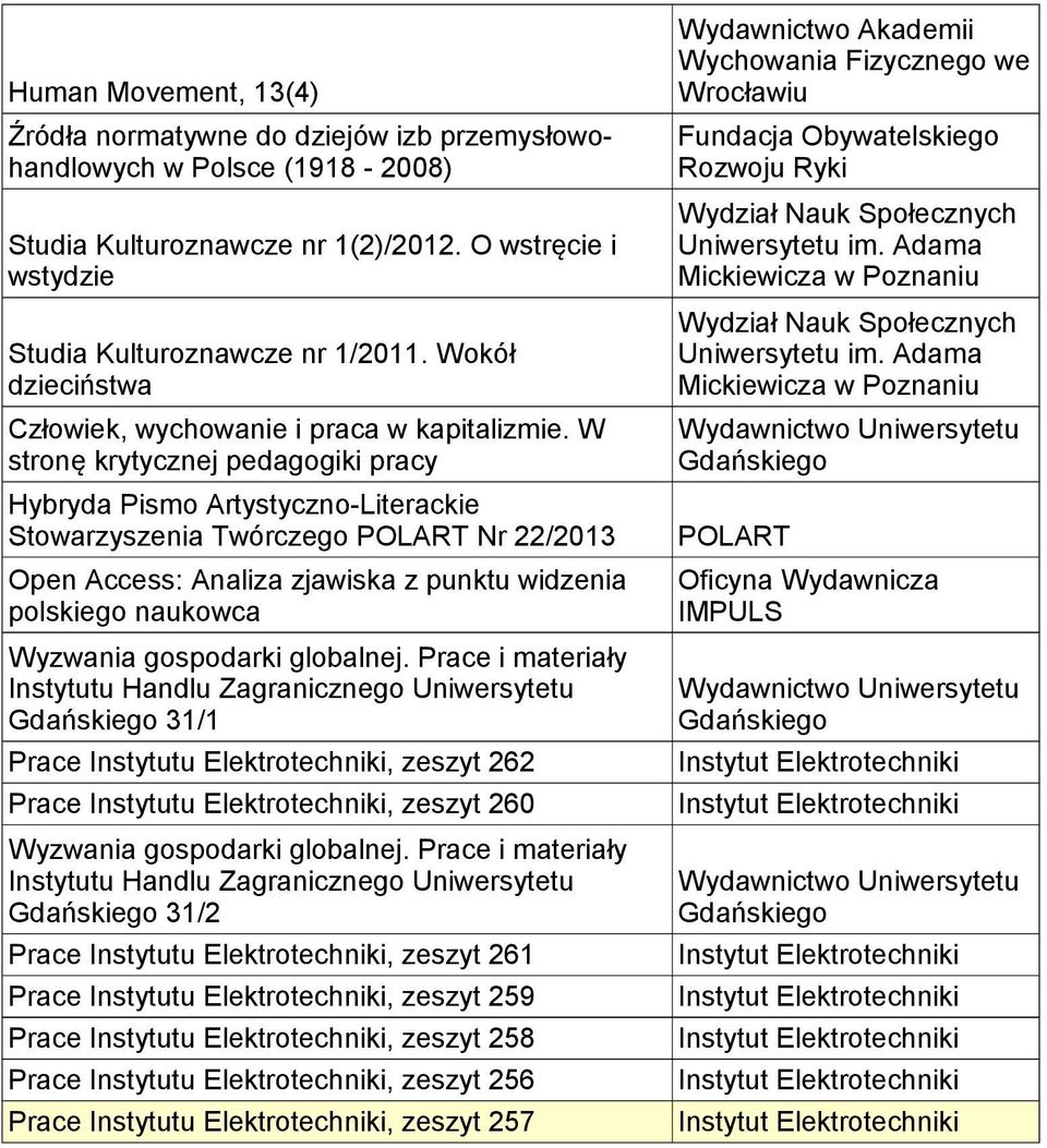 W stronę krytycznej pedagogiki pracy Stowarzyszenia Twórczego Nr 22/2013 Open Access: Analiza zjawiska z punktu widzenia polskiego naukowca Wyzwania gospodarki globalnej.