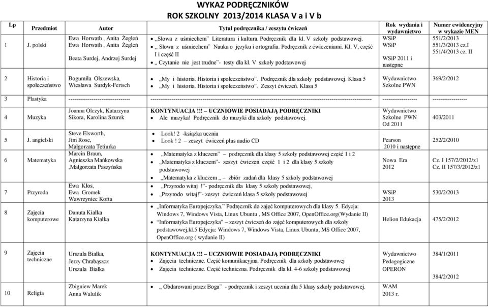 Surdej,,Słowa z uśmiechem Literatura i kultura. Podręcznik dla kl. V szkoły podstawowej.,, Słowa z uśmiechem Nauka o języku i ortografia. Podręcznik z ćwiczeniami. Kl.