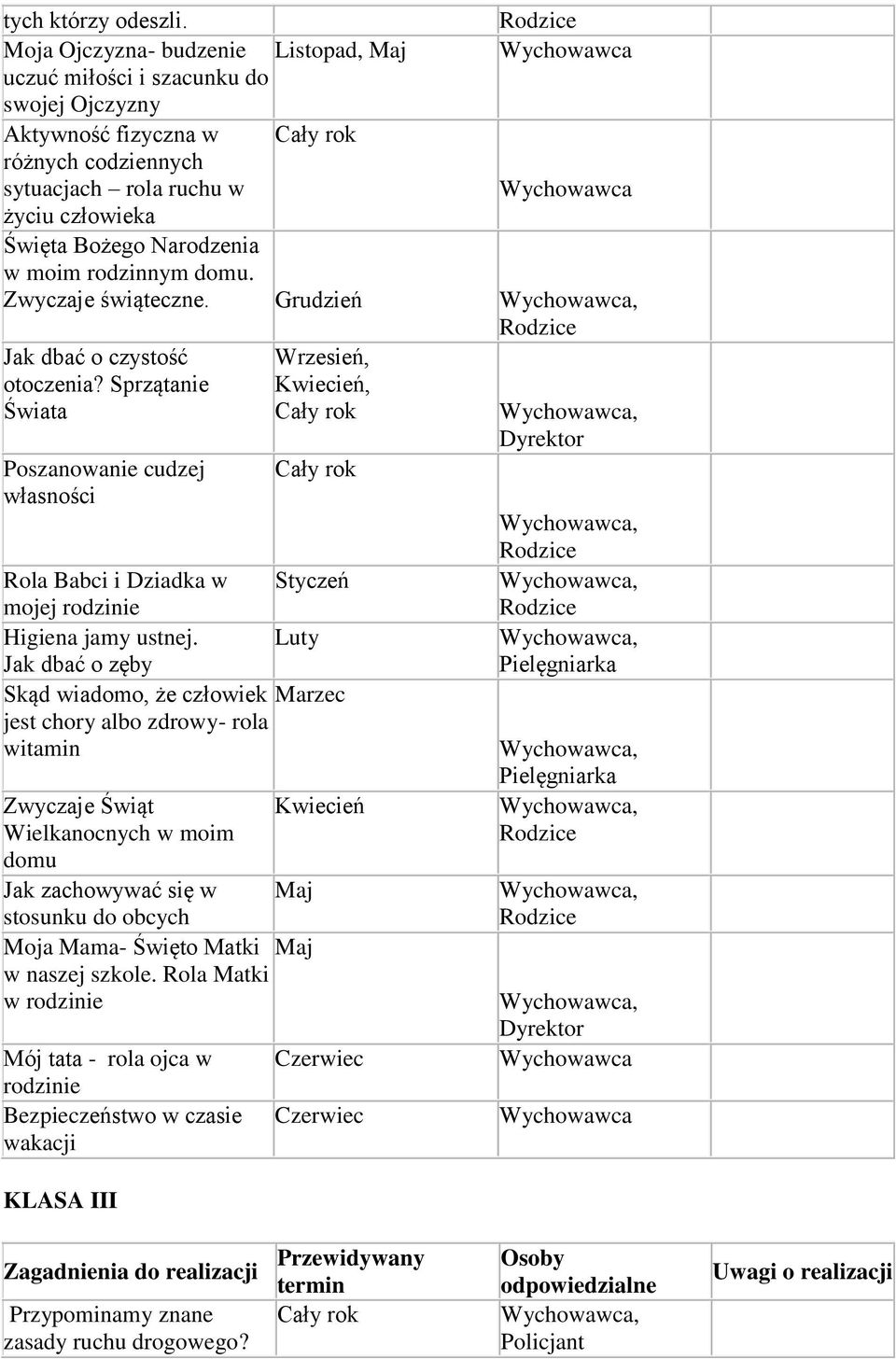 dmu. Zwyczaje świąteczne. Grudzień, Jak dbać czystść tczenia?