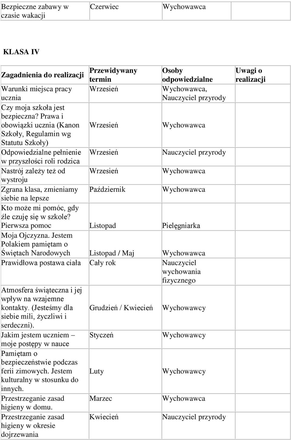 Październik siebie na lepsze Kt mże mi pmóc, gdy źle czuję się w szkle? Pierwsza pmc Listpad Mja Ojczyzna.