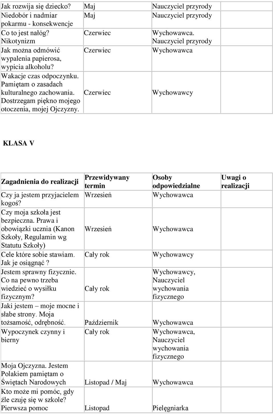 Czy mja szkła jest bezpieczna. Prawa i bwiązki ucznia (Kann Wrzesień Szkły, Regulamin wg Statutu Szkły) Cele które sbie stawiam. Cały rk Jak je siągnąć? Jestem sprawny fizycznie.