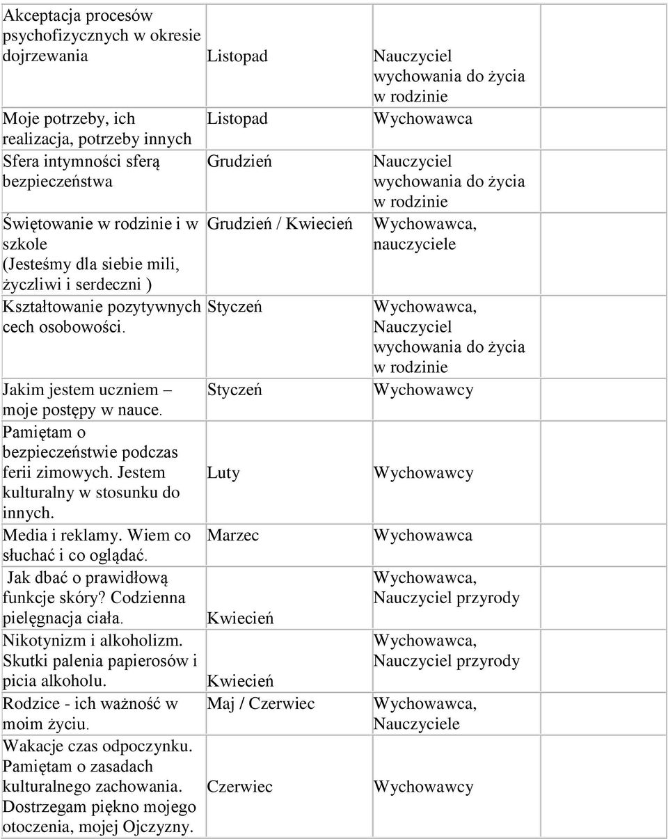 Pamiętam bezpieczeństwie pdczas ferii zimwych. Jestem Luty kulturalny w stsunku d innych. Media i reklamy. Wiem c Marzec słuchać i c glądać. Jak dbać prawidłwą funkcje skóry?