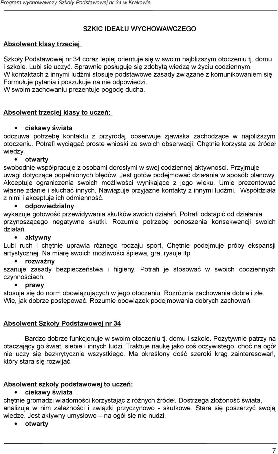 W swoim zachowaniu prezentuje pogodę ducha. Absolwent trzeciej klasy to uczeń: ciekawy świata odczuwa potrzebę kontaktu z przyrodą, obserwuje zjawiska zachodzące w najbliższym otoczeniu.