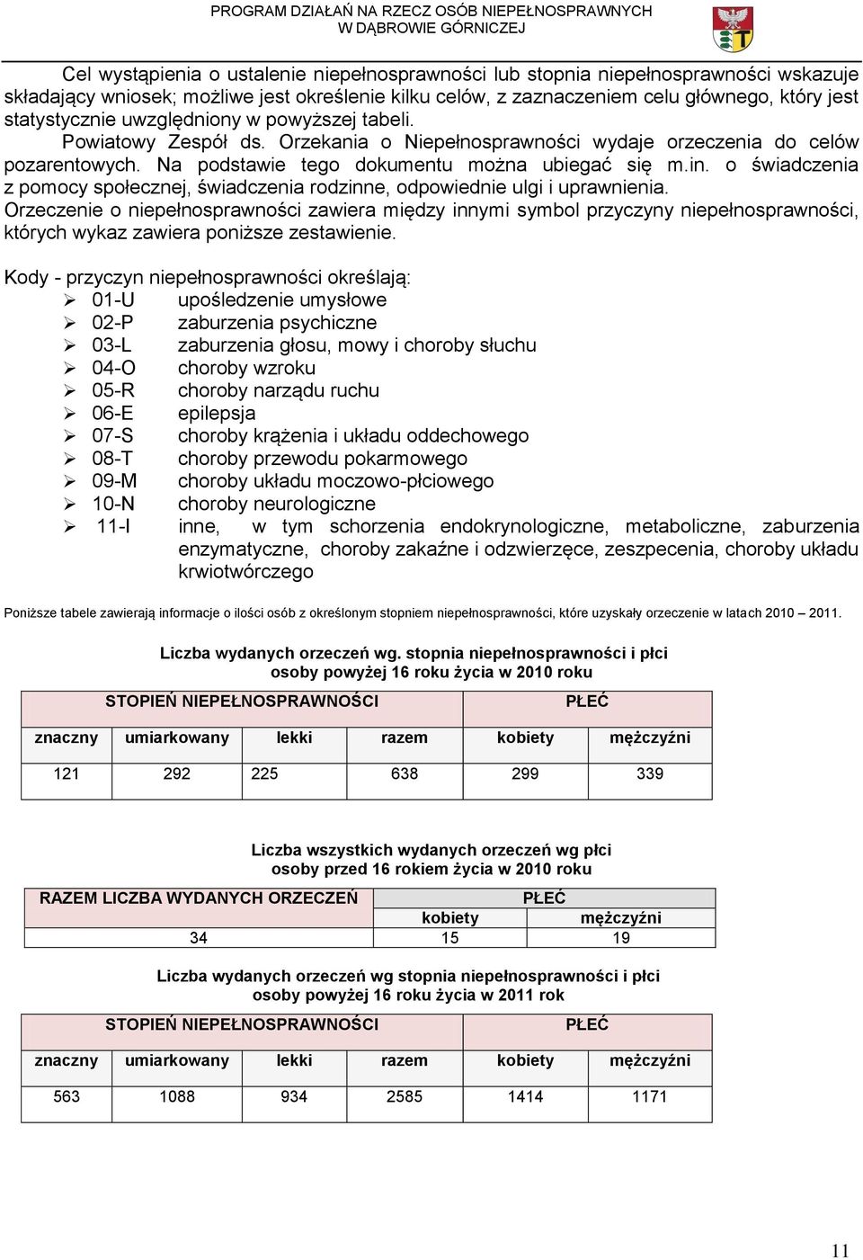 o świadczenia z pomocy społecznej, świadczenia rodzinne, odpowiednie ulgi i uprawnienia.