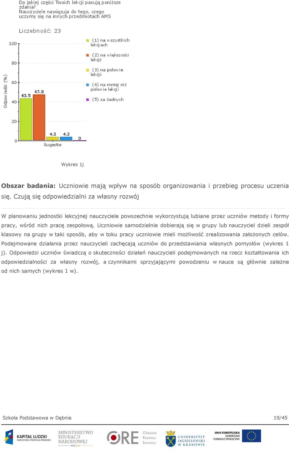 Uczniowie samodzielnie dobierają się w grupy lub nauczyciel dzieli zespół klasowy na grupy w taki sposób, aby w toku pracy uczniowie mieli możliwość zrealizowania założonych celów.