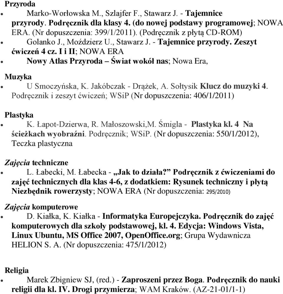 Jakóbczak - Drążek, A. Sołtysik Klucz do muzyki 4. Podręcznik i zeszyt ćwiczeń; WSiP (Nr dopuszczenia: 406/1/2011) Plastyka K. Łapot-Dzierwa, R. Małoszowski,M. Śmigla - Plastyka kl.